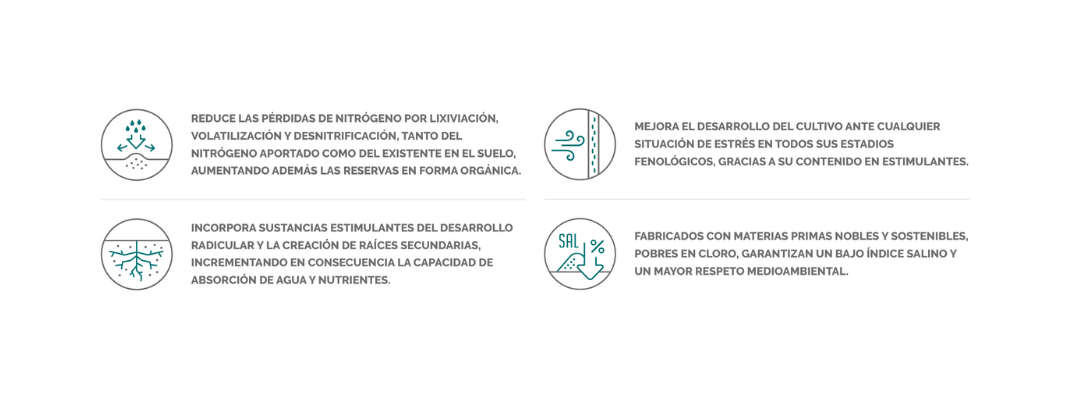 Fertaliq Starliq Iconos