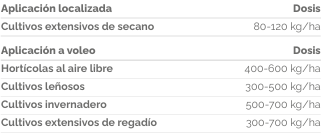 RENOVATION 311 MODODEMPLEO