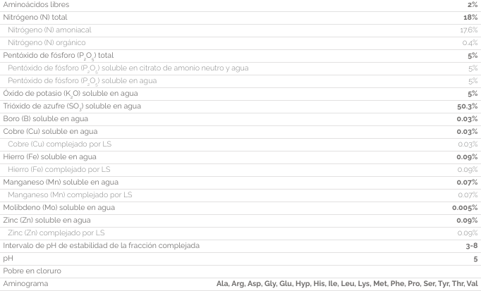 SUMMUM ACLGAVITAL CRECIMIENTO CONTENIDO